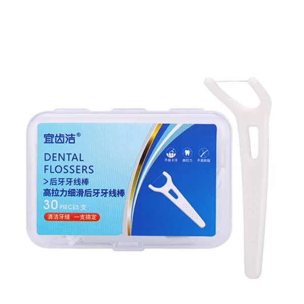 Зубна нитка ETO-Clean ETO-002 (Comfort Plus) (30 шт.)